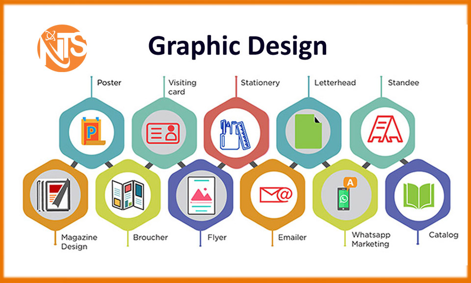 Graphics Design Company in Patna,Logo Design Company in Patna