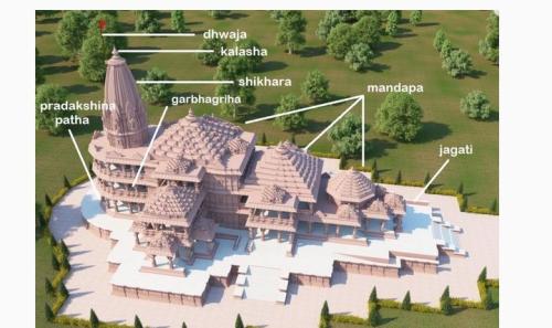 ayodhya_ram_mandir_features